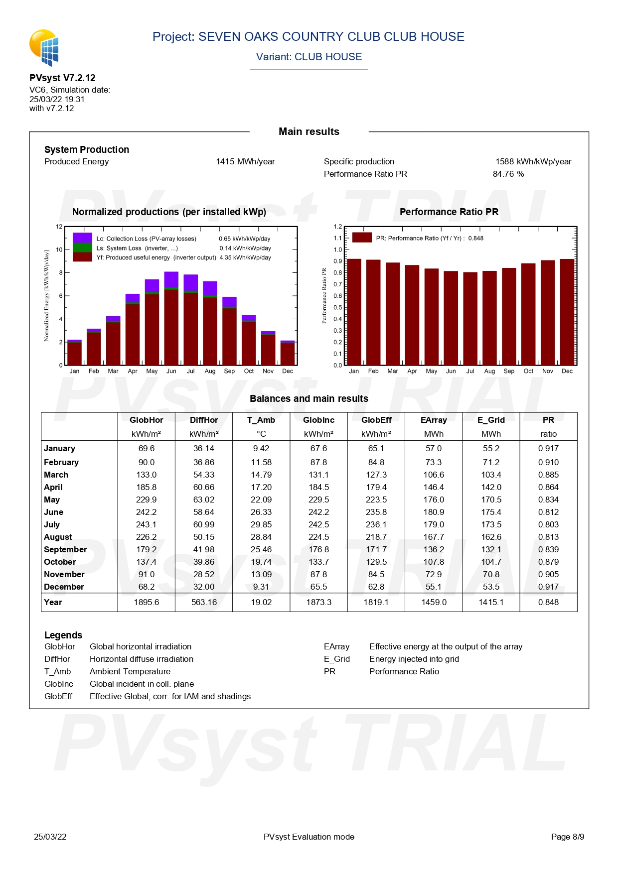 PV syst 1